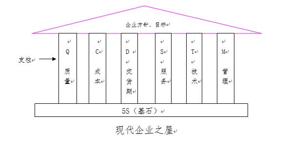 QQ截图20170601135405