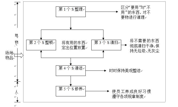 QQ截图20170601135405