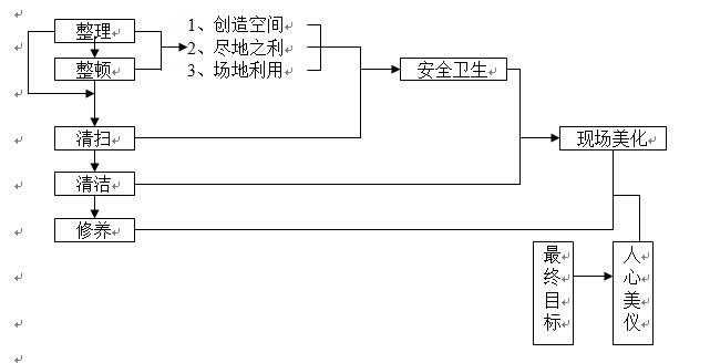 QQ截图20170601135405