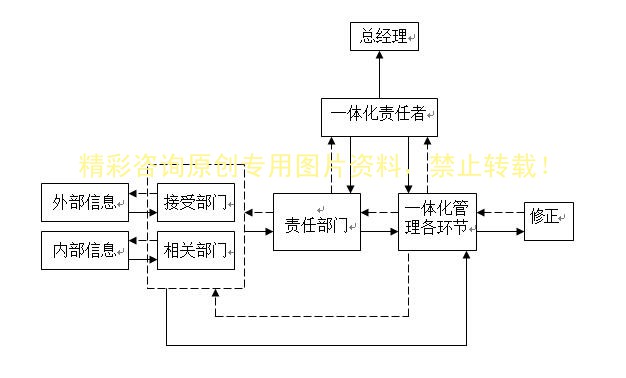 QQ截图20170719155911