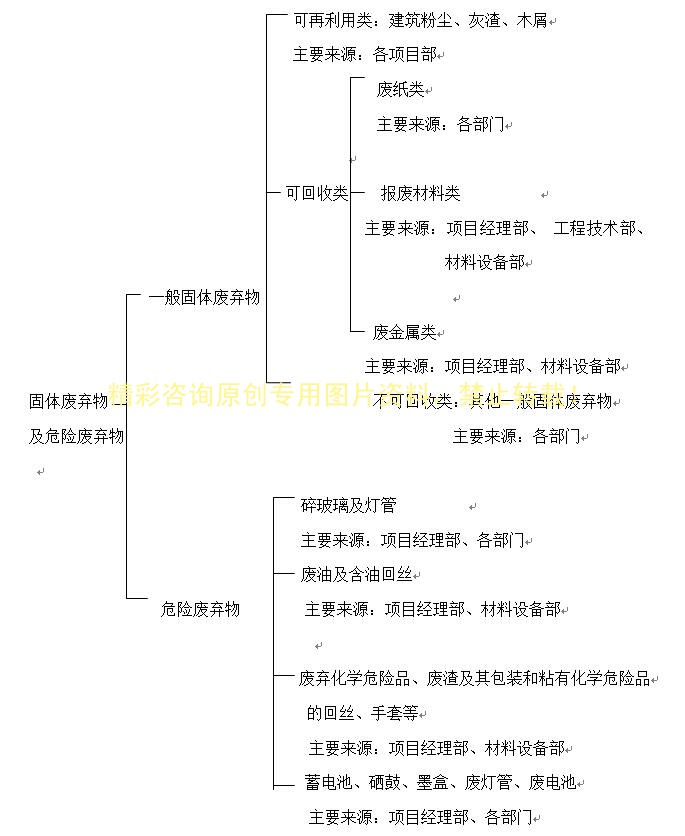 QQ截图20170719155911